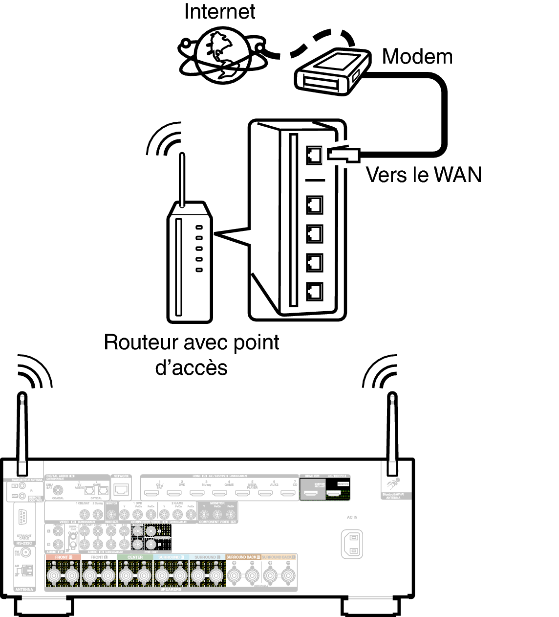 Conne Wireless X26E3
